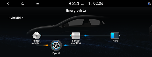 PD_phev%20fin_8.hybrid-mode_200608.png